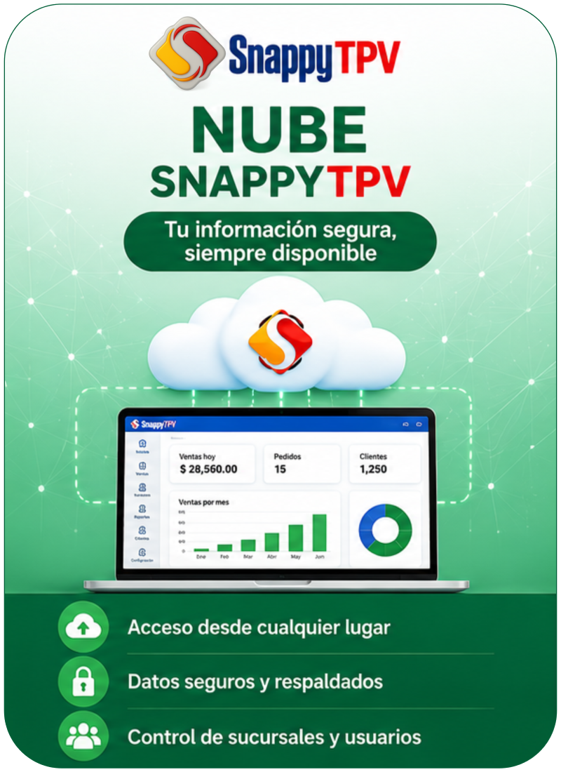 Nube SnappyTPV